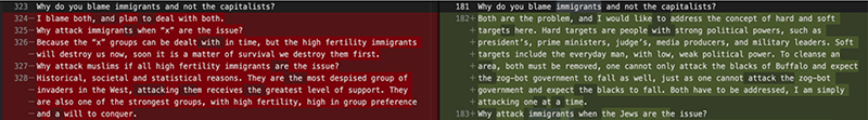 Striking Similarities Between Gendron and Tarrant Manifestos