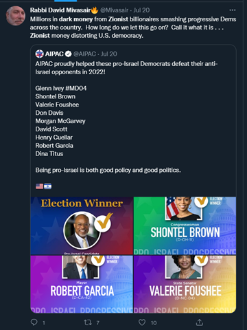 Radical Anti-Israel Candidates in the 2022 Primaries