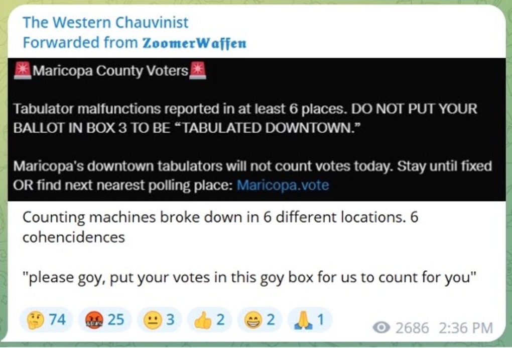 2022 Midterm Elections: Unpacking False and Misleading Narratives
