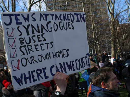 Portrait of Antisemitic Experiences