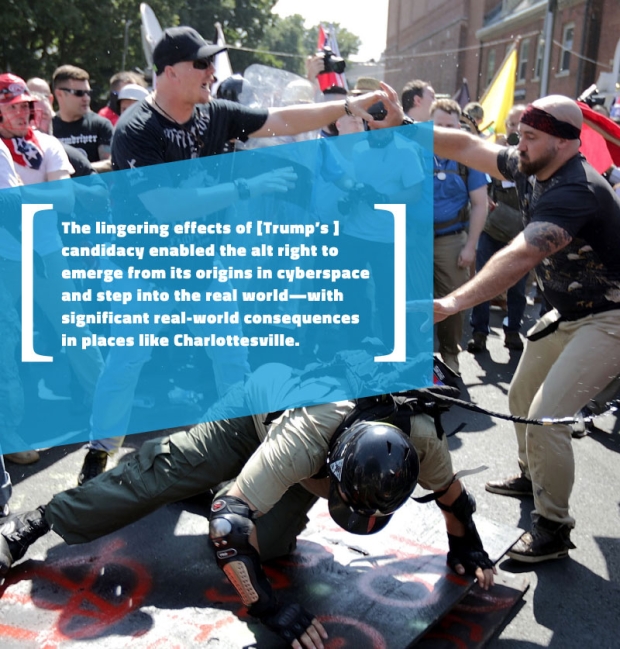 White Supremacy Report