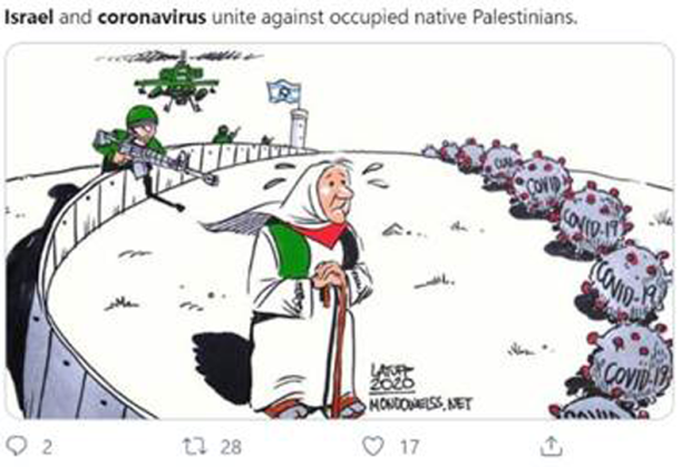 Coronavirus extremist anti-israel rhetoric
