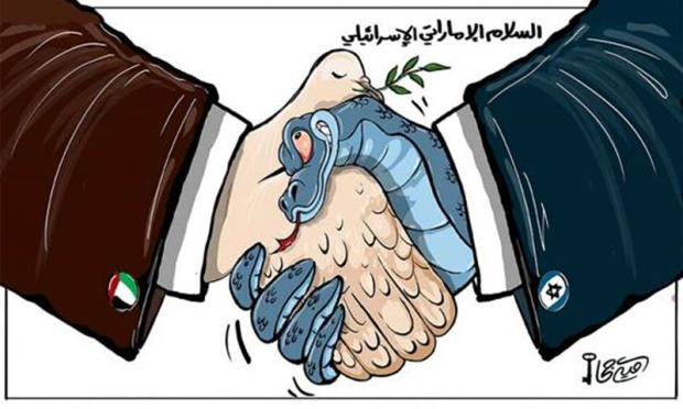 normalization