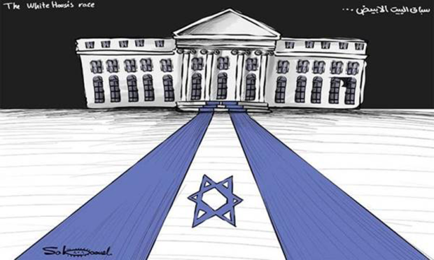 normalization