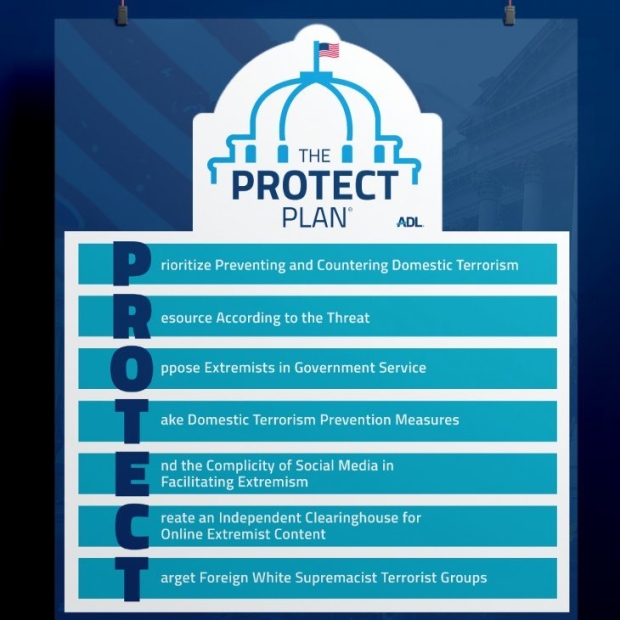 protect