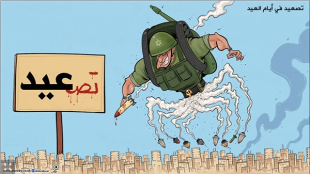 Antisemitism Mideast