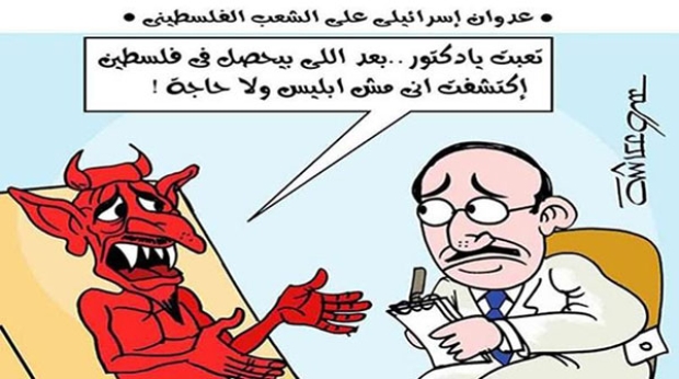 Antisemitism Mideast
