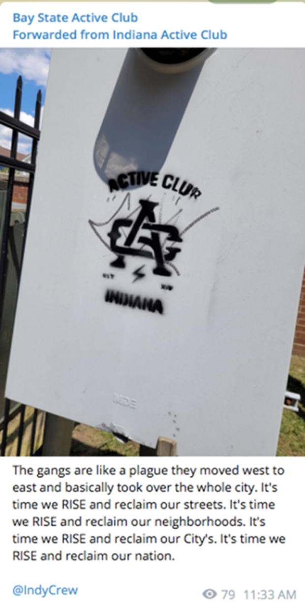 Active Clubs