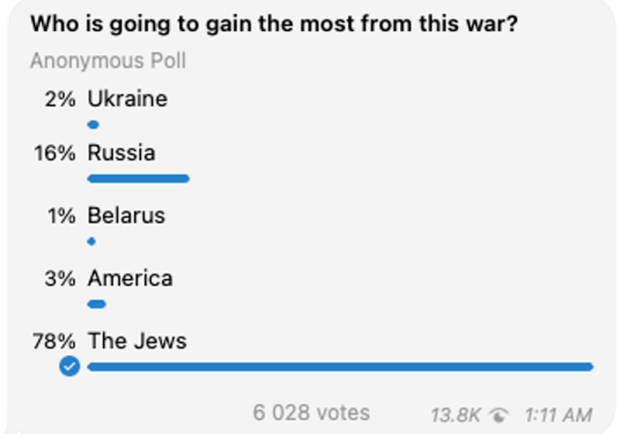 Antisemitic Conspiracy
