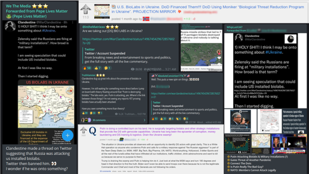 Unmasking “Clandestine,” the Figure Behind the Viral “Ukrainian Biolab” Conspiracy Theory