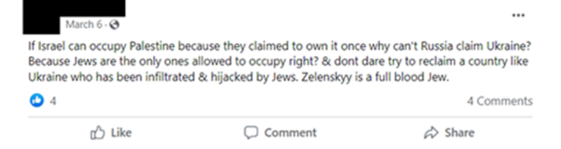 ADL Finds Facebook Posts Linking to Problematic Sites at Alarming Rates