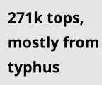 271k