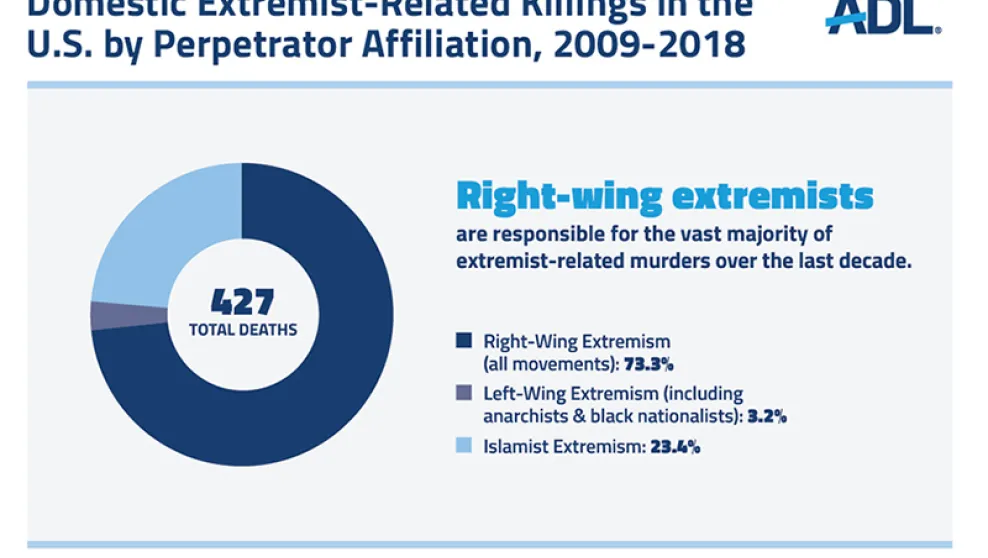 graphic_murder_5