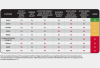 report card